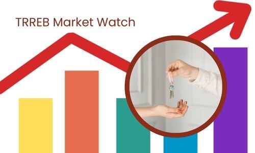 TRREB Market Watch Graph